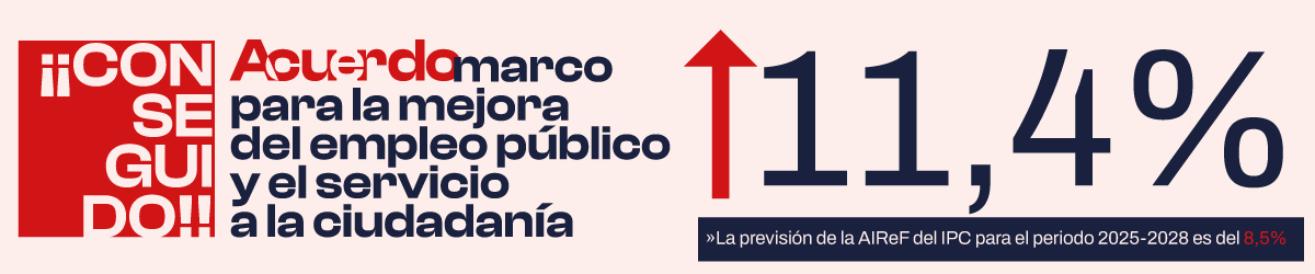 El Poder de Cambiar las Cosas